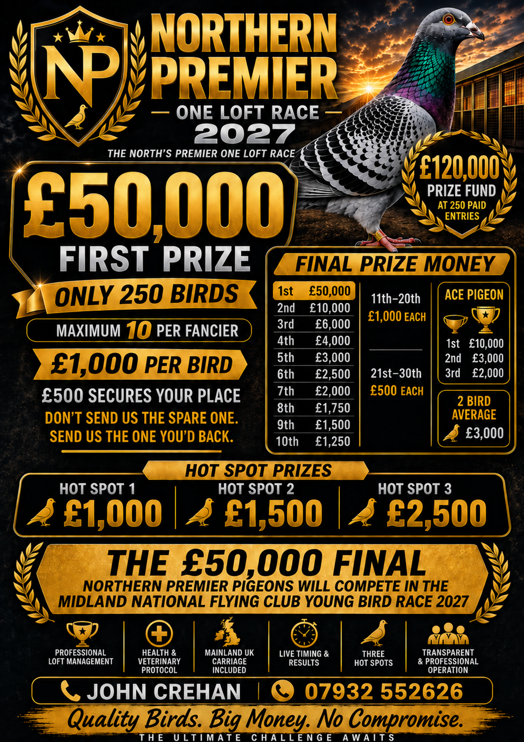 Northern Premier One Loft Race 2027 — full prize and entry details
