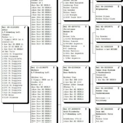 BE18-2120283 — pedigree
